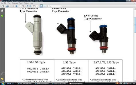 l92 compression test|l92 fuel injector specs.